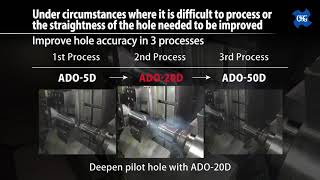 ADO40D/50D Operational Guideline