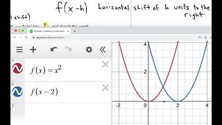 Graphing a Periodic Function Example