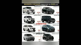 Cars sells figure and price