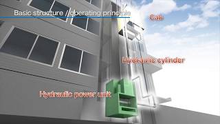 Hydraulic Elevators：Basic structure / operating principle (English)【TOSHIBA ELEVATOR】