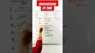 Did you know? #preposition  #viral #shorts #preposition_of_time #grammar #englishgrammar #ytshorts