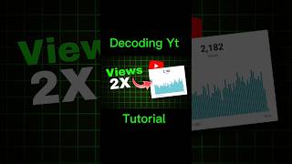 THUMBNAIL Like Decoding yt #shorts #thambnail #viral #ytshorts #decodingyt