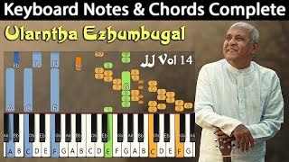 Ularntha Ezhumbugal Uyir Keyboard Notes & Chords | உலர்ந்த எலும்புகள் உயிர் | Berchmans | JJ Vol 14