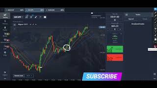 Pocket Option Strategy | One minute Alligator trading strategy high accuracy