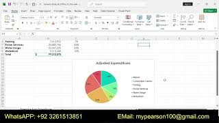 Excel_3A_Excel_for_the_Web | Excel 3A Excel for the Web_Myitlab_Excel_Complete_Solution