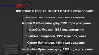 ПОГИБШИЕ В ХОДЕ КОНФЛИКТА В БАТКЕНСКОЙ ОБЛАСТИ