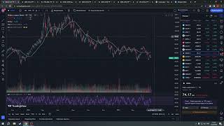 Большой обзор для подписчиков 13.05.23