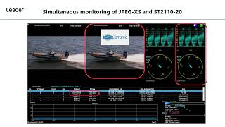 IBC 2023 Bitesize JPEG XS Analysis and Generation