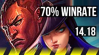 LUCIAN & Soraka vs CAITLYN & Seraphine (ADC) | 70% winrate, Godlike, 11/3/6 | TR Grandmaster | 14.18