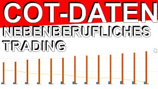 Nebenberufliches Trading durch COT-Daten | Institutionelles Trading