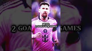 Bro is him #football #goat #messi #footballedits #edit #goatedit #shorts #viral