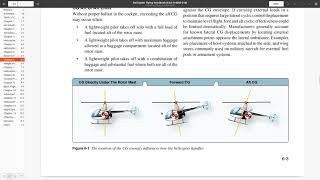 EAA Chapter 1641 Private Pilot Ground School Helicopter Flying Handbook Chapter 6 Supplement