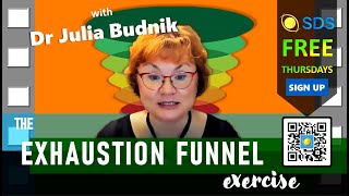 The Exhaustion Funnel Exercise with Dr Julia Budnik, SDS Thursday