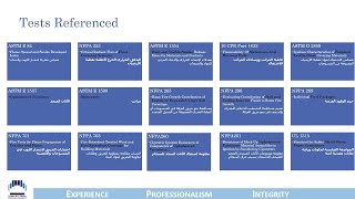 الفصل الثامن (SBC801): تشطيب داخلي + رد فعل تفصيلي لاختبار الحريق مع أمثلة