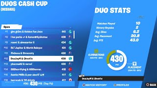 How We Qualified To The Duo Cash Cup Finals On Console! (CHAPTER 5)