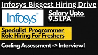 Infosys Biggest Hiring Drive for Freshers 2024| Specialist Programmer Role  Hiring🔥🔥