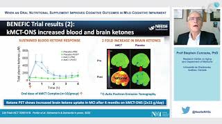 Effect of an Oral Nutritional Supplement for improving brain energetics and cognition