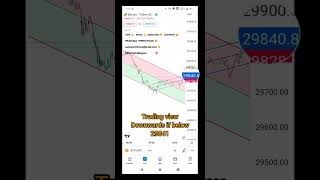 btc Bitcoin price prediction July 24,2023