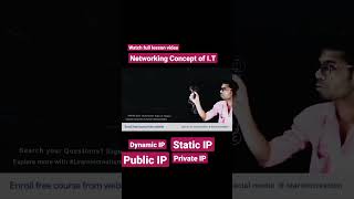 The 4 Types of IP are - 🤳🖇️ | Enroll Free Course from Website