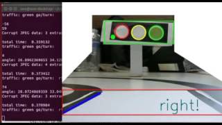 opencv # left&green