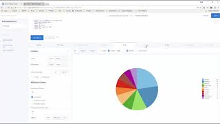 Podio - MySQL Reporting - Cluvio