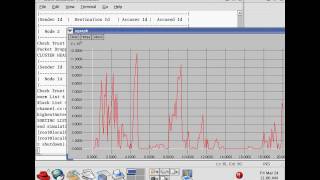 Trust Based Certificate Revocation of Malicious Nodes in MANET