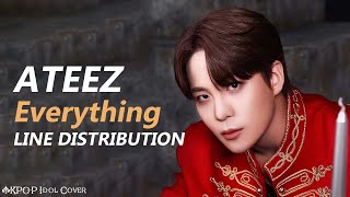 ATEEZ - Everything (JONGHO) | Line Distribution (Color Coded)