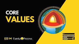 Core Values : The Ultimate Process | ITDUG Webinar