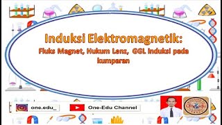 FISIKA KELAS XII: INDUKSI ELEKTROMAGNETIK "FLUKS MAGNET, HUKUM LENZ DAN GGL INDUKSI PADA KUMPARAN"