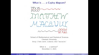 What is...a Cayley diagram?