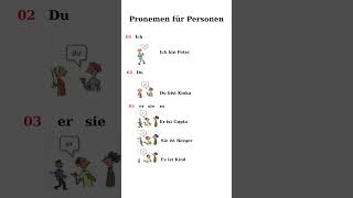 #1 Gramatik|| Pronomen für Personen  #deutsch #grammartips