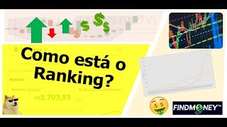 Ranking Trade Analyzer : Como estão os Robôs??