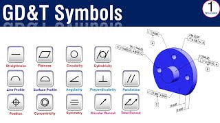 GD&T Symbols (Geometric Dimensioning and Tolerancing)