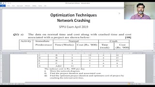 Network Crashing Example