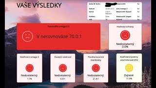 Histaminová intolerance | HIT | Analýza jídelníčku | Rozbor BalanceTestu | NErovnováha, zánět