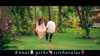 Nenjai poo pol WhatsApp status || minnale movie song