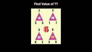 Brain Teasers with Answer #brainriddles #youtubeshorts #riddles #shorts #shortvideo #viral #short