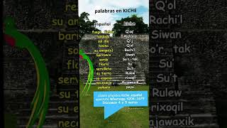 vocabulario en kiche, palabras quiche, aprender kiche, speaking quiche, learn kiche#ingles #español