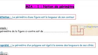 6M2A  - 1  : Notion de périmètre