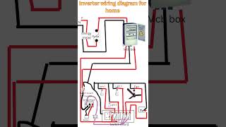 Inverter wiring diagram for home | inverter connection and wiring | #shorts#youtube