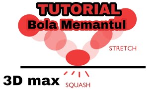 cara membuat bouncing ball di aplikasi 3dmax