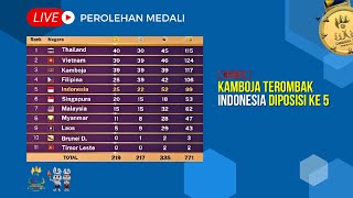 KLASEMEN SEA GAMES 2023 INDONESIA HARI INI THAILAND MELAJU PESAT 115 MEDALI