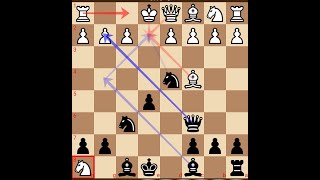 Two knight defence, Fritz Variation | Blitz Game | Attacking Game | ft. Vijay Joshi