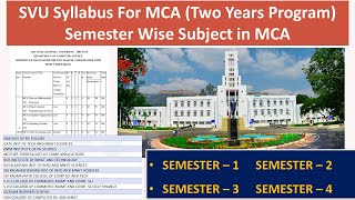 Semester Wise Subjects in MCA, Sri Venkateswara University & SVU Affiliated Colleges #mca #part2#SVU