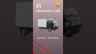 6 mobil Mitsubishi paling populer 2023 #bestcar #mitsubishi