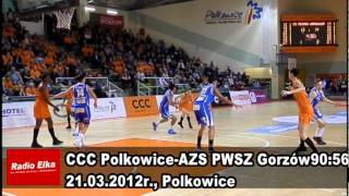 0321 ccc azs pwsz gorzow wlkp