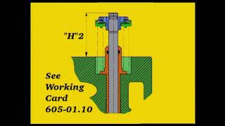 MAN B&W L+L28/32H - Overhaul of Cylinder, Piston and Liner