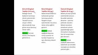 Döngüsel Tepkiler - gelişim psikolojisi - kpss -  #kpss #haber #gündem #eğitim #meb #sınav #gündem