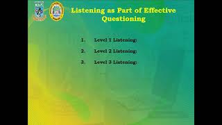 The Art of Effective Questioning Lesson