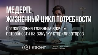 КБФИТ: МЕДЕРП. Согласование главным врачом потребности на закупку стерилизаторов.